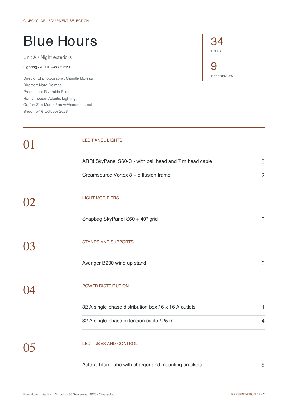 First page of a rental PDF generated by Cinecyclop: project header, crew, shoot dates and lighting gear numbered by category with quantities