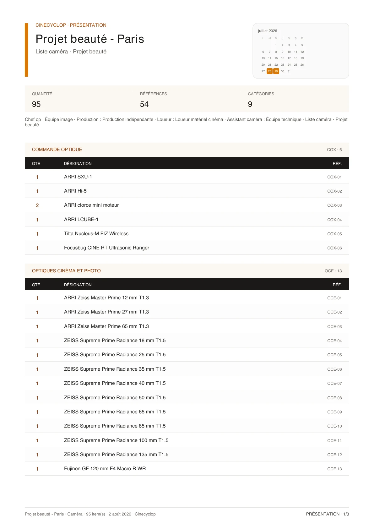 Première page d'une liste caméra générée avec le template Présentation de Cinecyclop