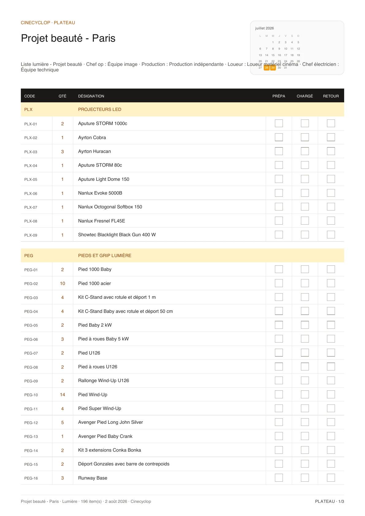 Première page d'une liste lumière générée avec le template Plateau de Cinecyclop