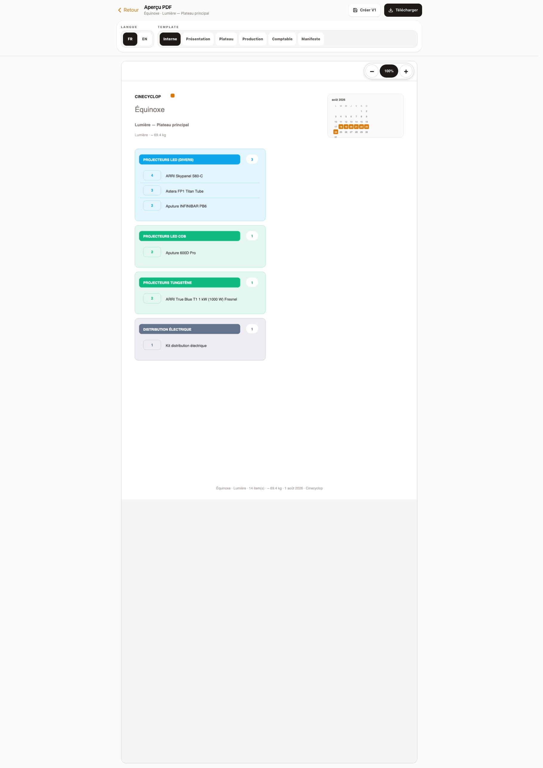 Rendu PDF anonymisé d'une liste lumière Cinecyclop